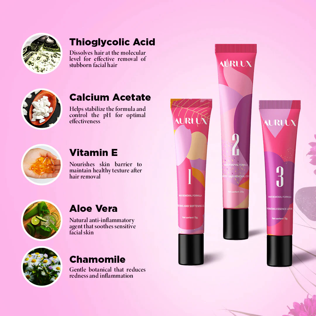 Hair Removal Trilogy Kit